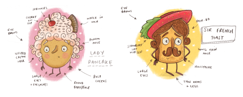 Lady Pancake and Sir French Toast Sketch